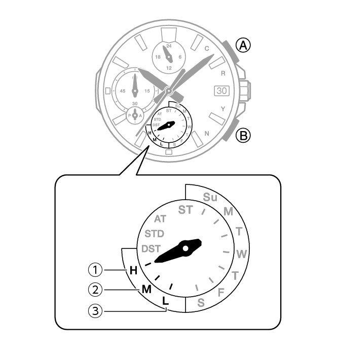 5701_11_Batt_Intro