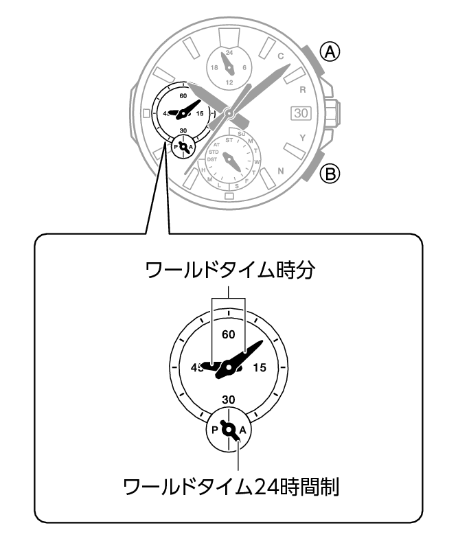 5701_13_MobileLink