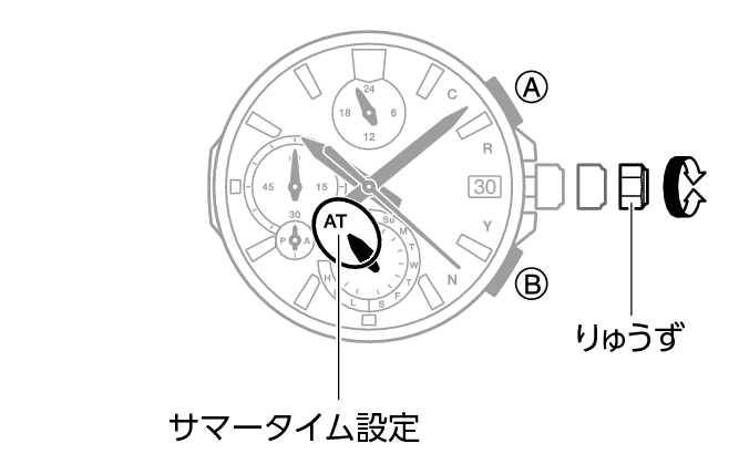 5701_20_ATDS