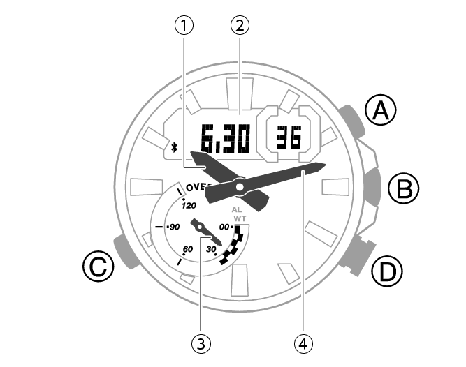5708_01_Intro