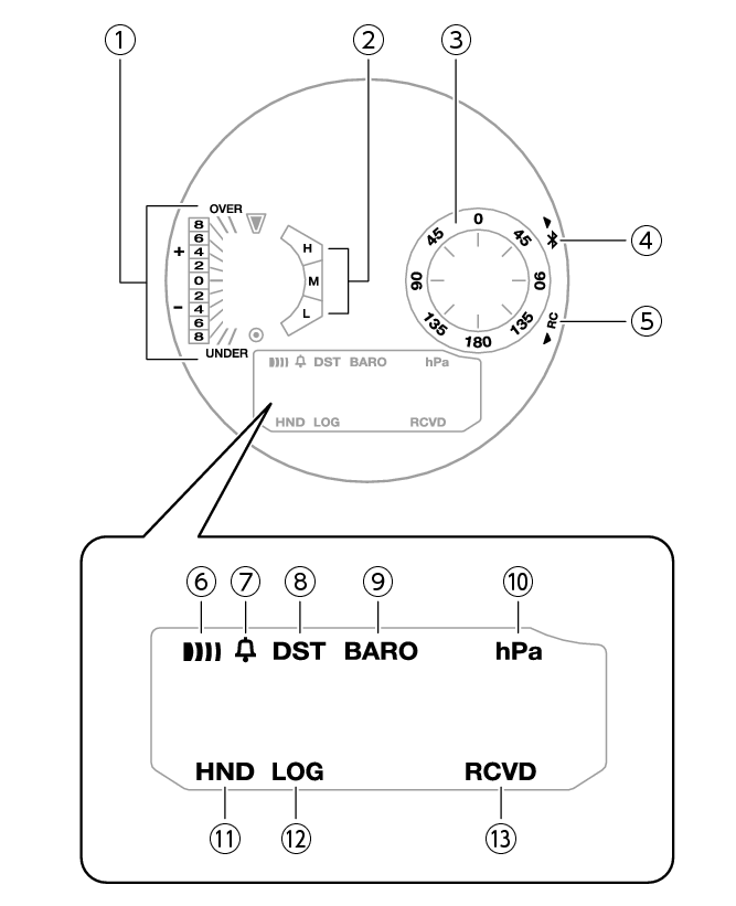 5713_02_Intro_JA