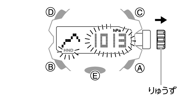 5713_BARO_Offset_Mode