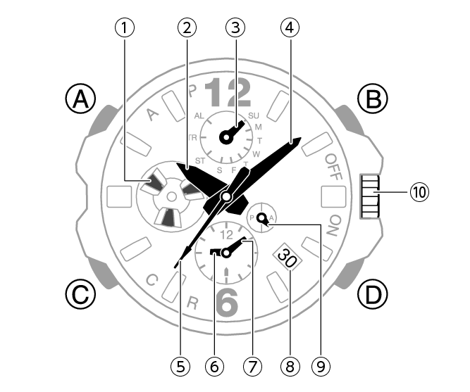 5719_01_Intro
