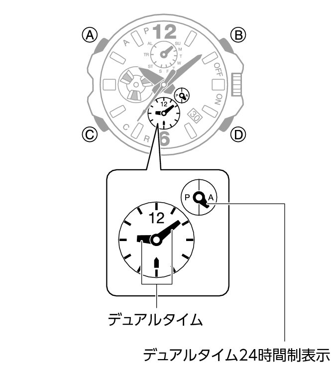5719_20_DT