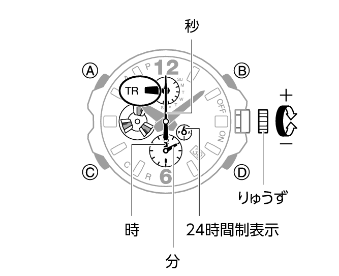 5719_27_TMR
