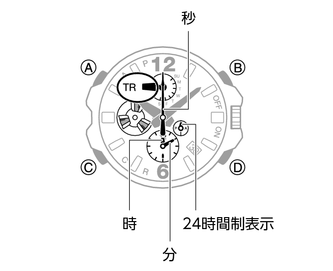 5719_28_TMR