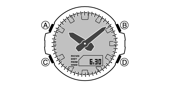 5724_11_LT_Intro