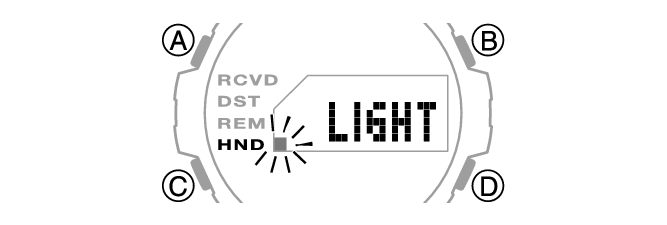 5724_12_LT_Intro