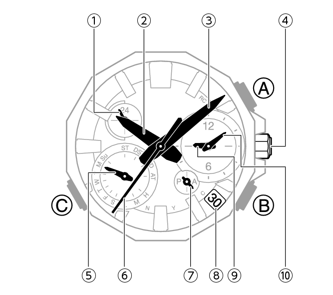 5731_01_Intro