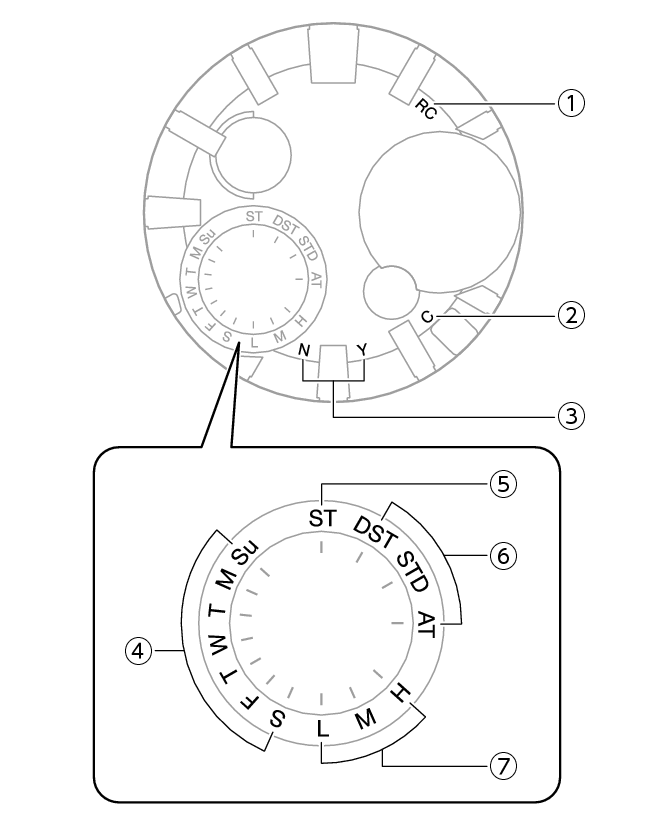 5731_02_Intro