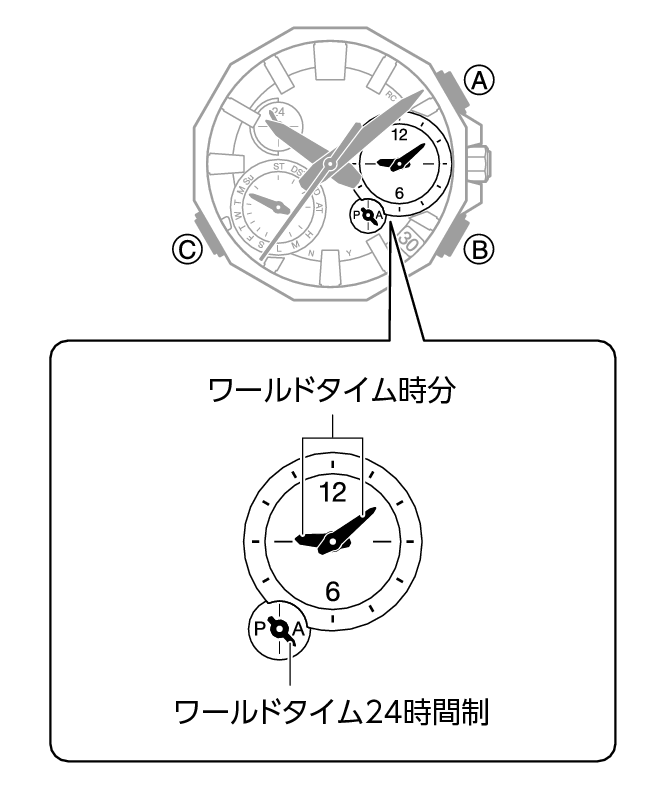 5731_11_MobileLink