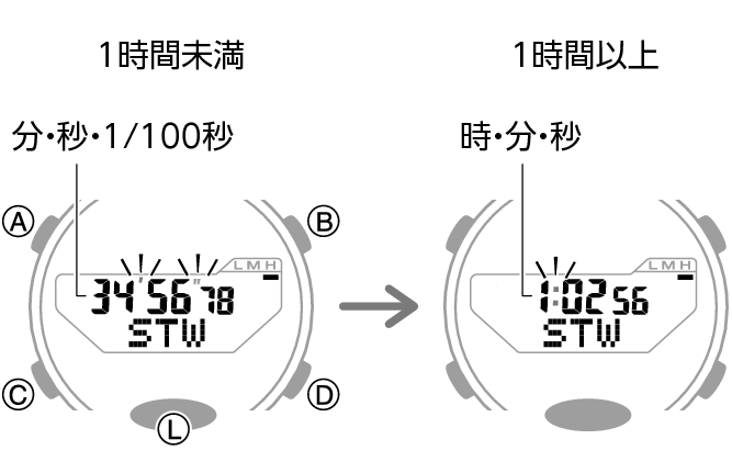 5736_35_36_ST_SPL_comon