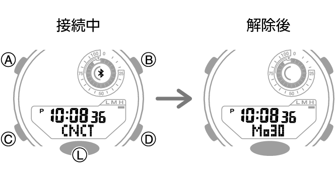 5736_fl_BLE_disconect