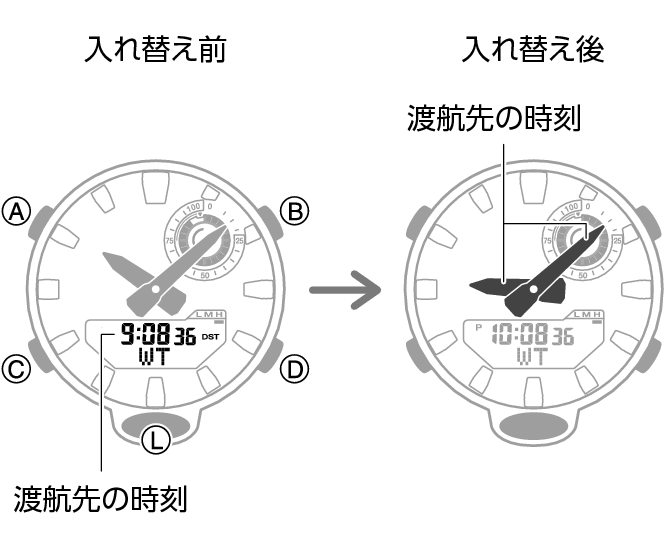 5736_fl_NY_TYO_change