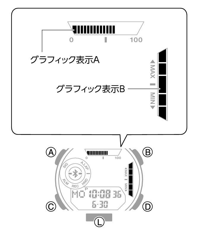 5737_11_Intro