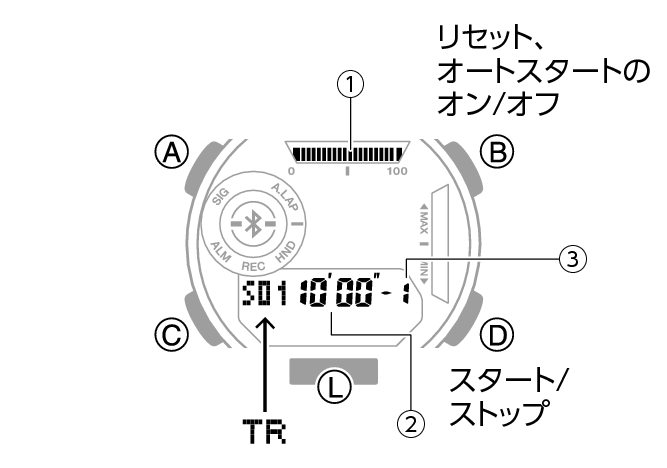 5737_16_Intro