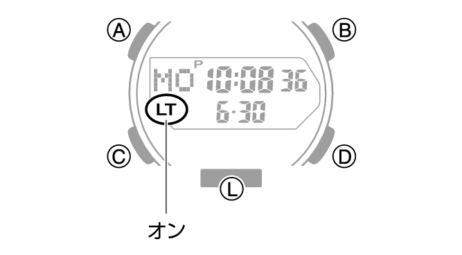 5737_21_LT_Intro