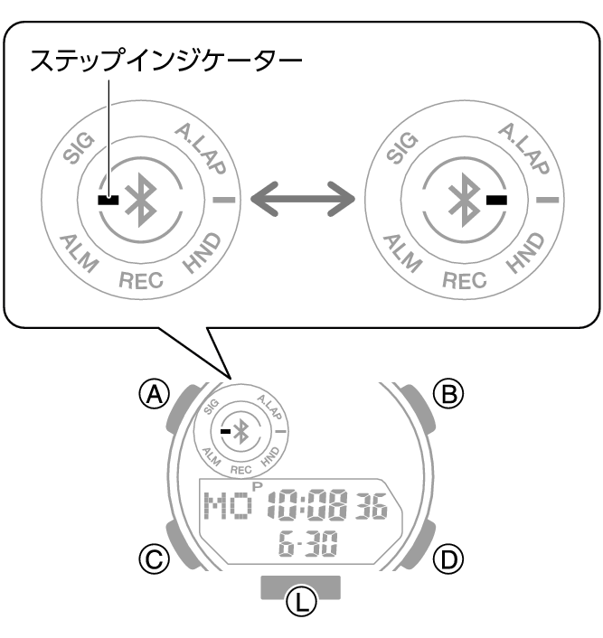 5737_41_LifeLog