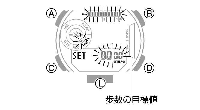 5737_47_LifeLog