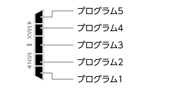 5737_Graphic_program_1