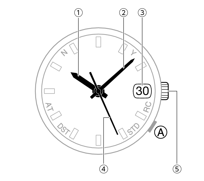 5739_01_Intro