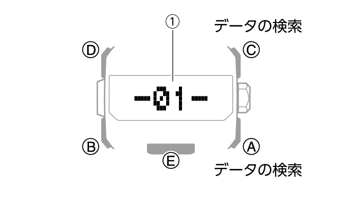 5741_09_RECALL_Intro