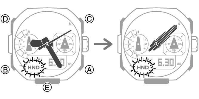 5741_17_HAND_fl_Intro