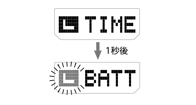 5741_21_Lv3_fl_batt_Intro