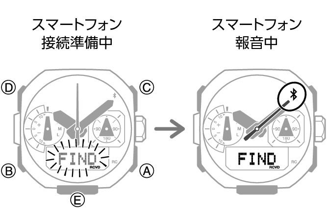 5741_32_fl_MobileLink