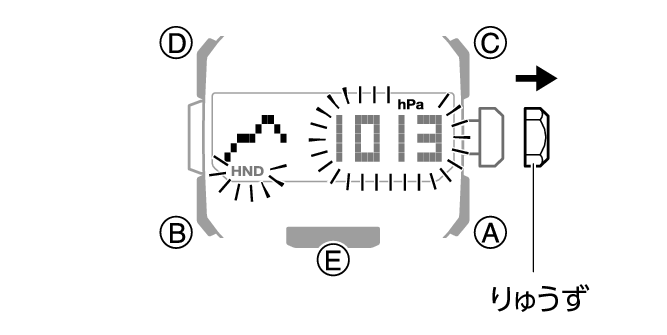 5741_BARO_Offset_Mode