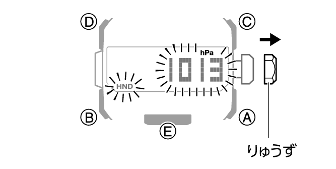 5741_Offset_BARO_common