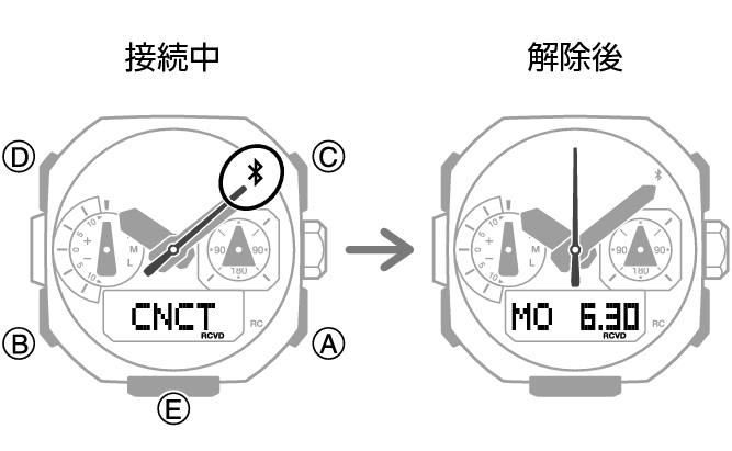 5741_fl_BLE_disconect