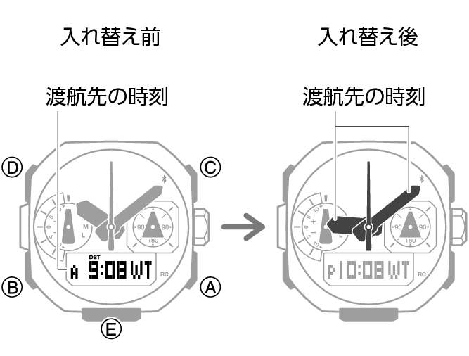 5741_fl_NY_TYO_change