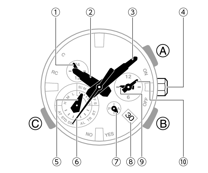 5743_01_Intro
