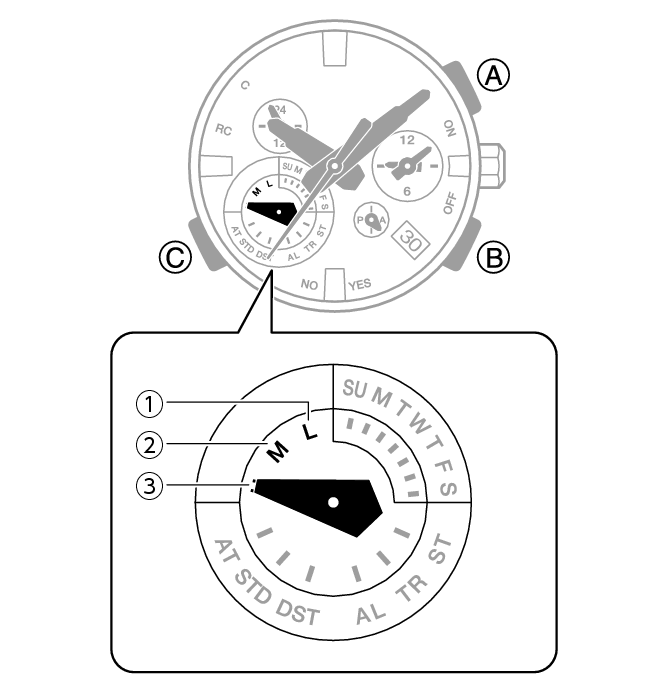 5743_11_Intro