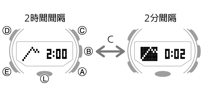 5594_49_fl_BARO_comon