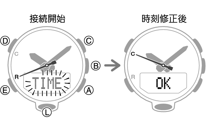 5594_98_fl_MobileLink