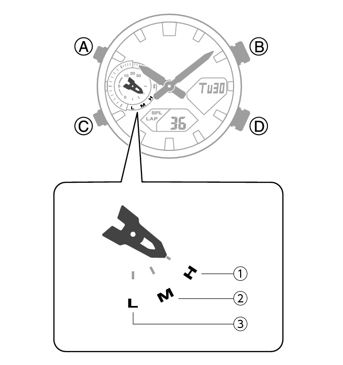5746_07_Batt_Intro
