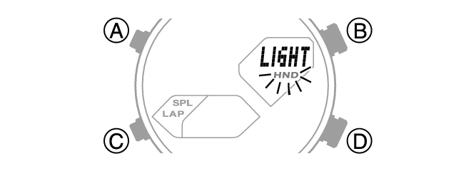 5746_12_LT_Intro