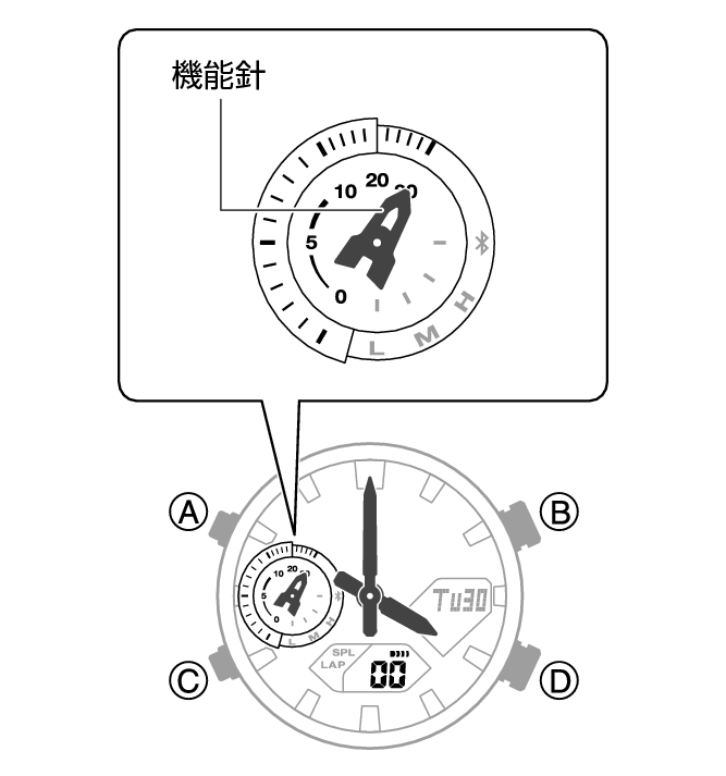 5746_33_TMR