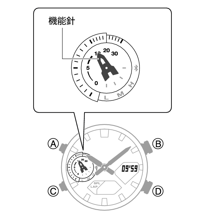 5746_39_TMR