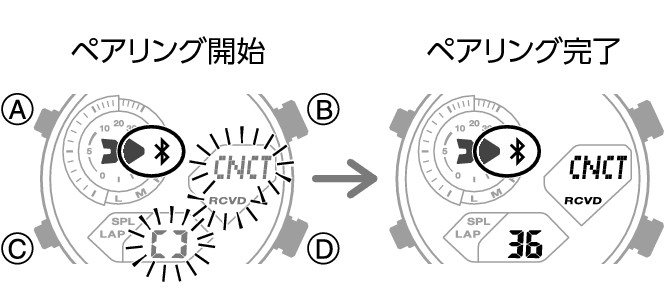 5746_fl_BLE_pairing