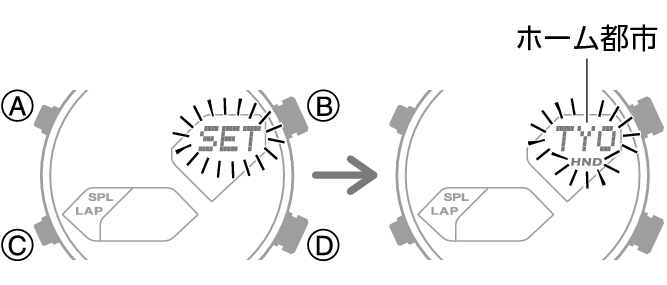 5746_fl_HT_SET_comon