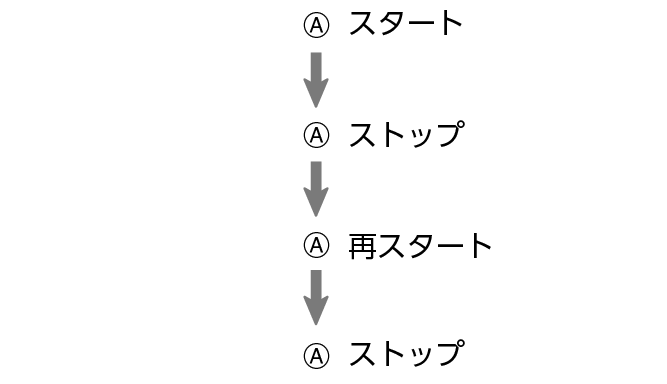 pr6N_fl_stw_A_btn_sstrsst_new