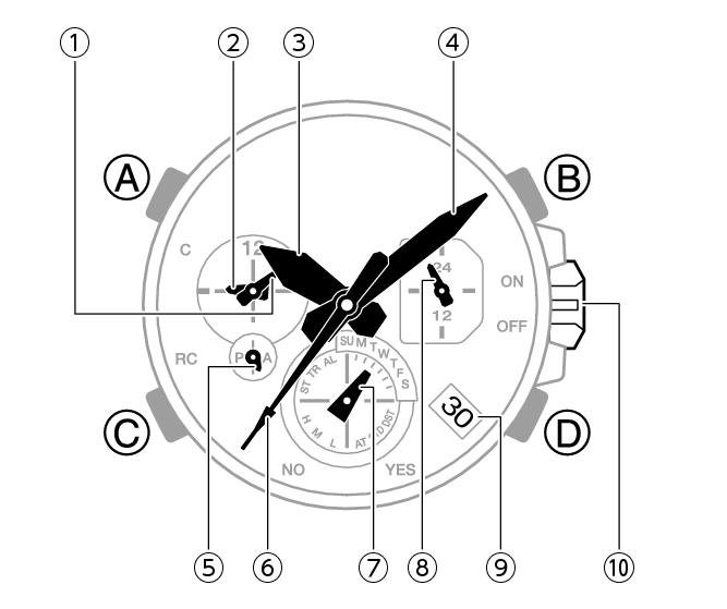 5756_01_Intro