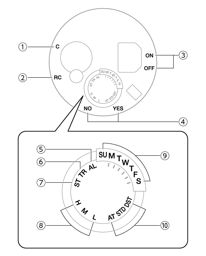 5756_02_Intro