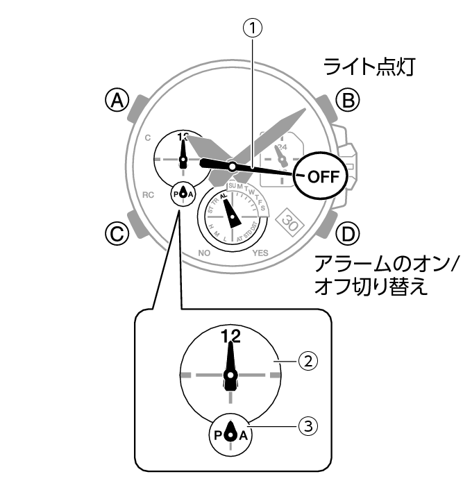 5756_09_Intro