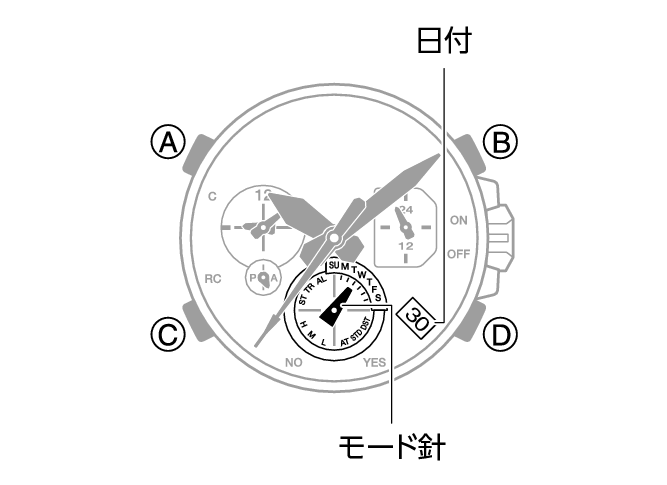 5756_10_Intro