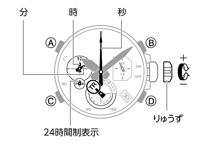 5756_28_TMR