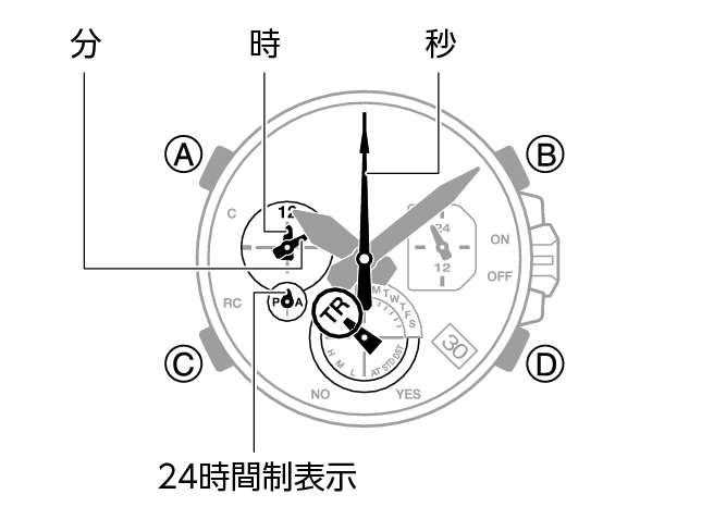 5756_29_TMR